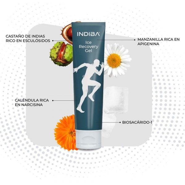 indiba-01 indiba-01